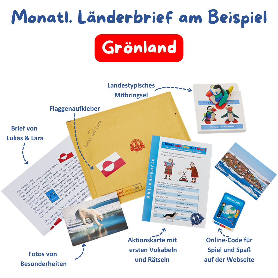 Monatlicher Länderbrief aus Grönland