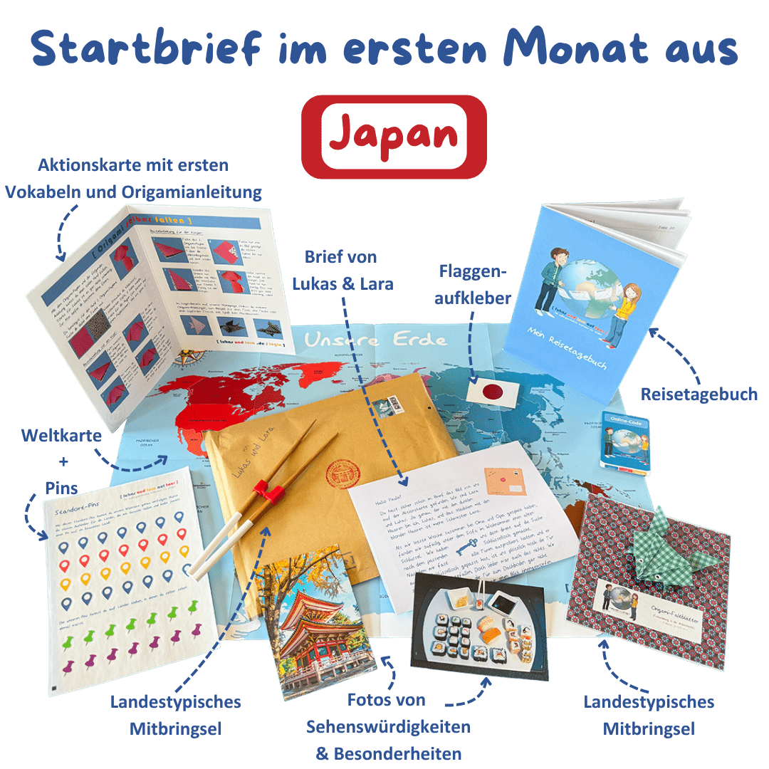 Startbrief im ersten Monat aus Japan